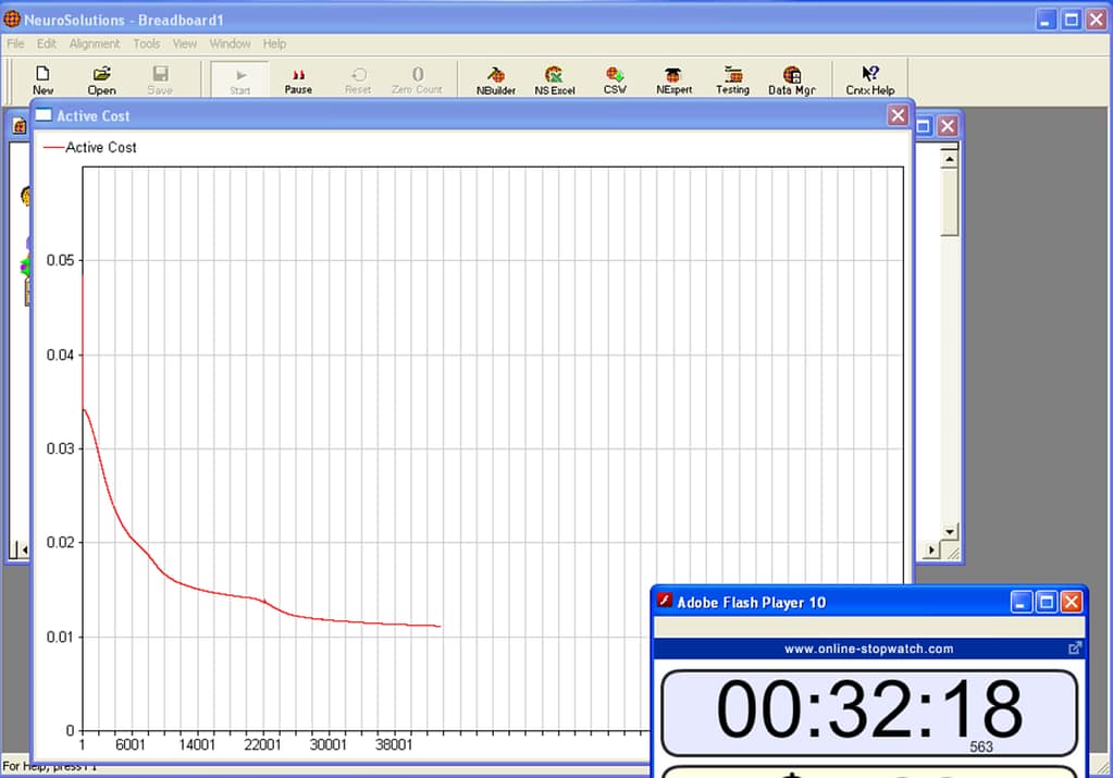 Tests of PANN AI technology
