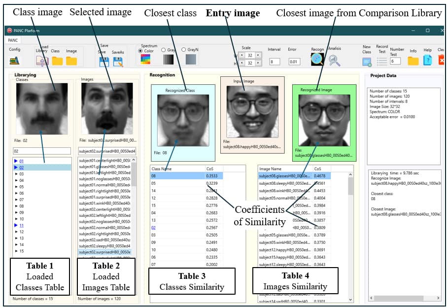 Screenshot of a software comparing faces